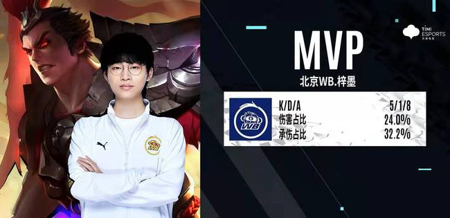 对方试图通 对方试图通