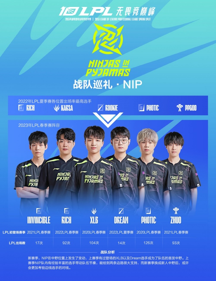 显然准备得 显然准备得