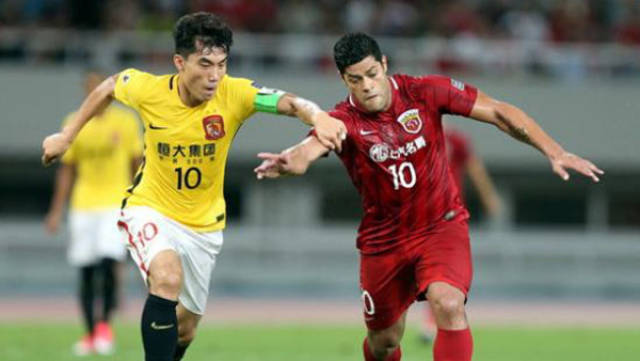 的闭环管理 的闭环管理